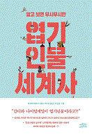 �˰� ���� ���ù����� �����ι� �����